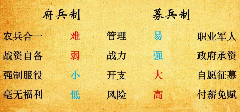 唐朝一共历经多少年(唐朝多少年历史)(图1) 唐朝一共历经多少年(唐朝多少年历史)(图1)