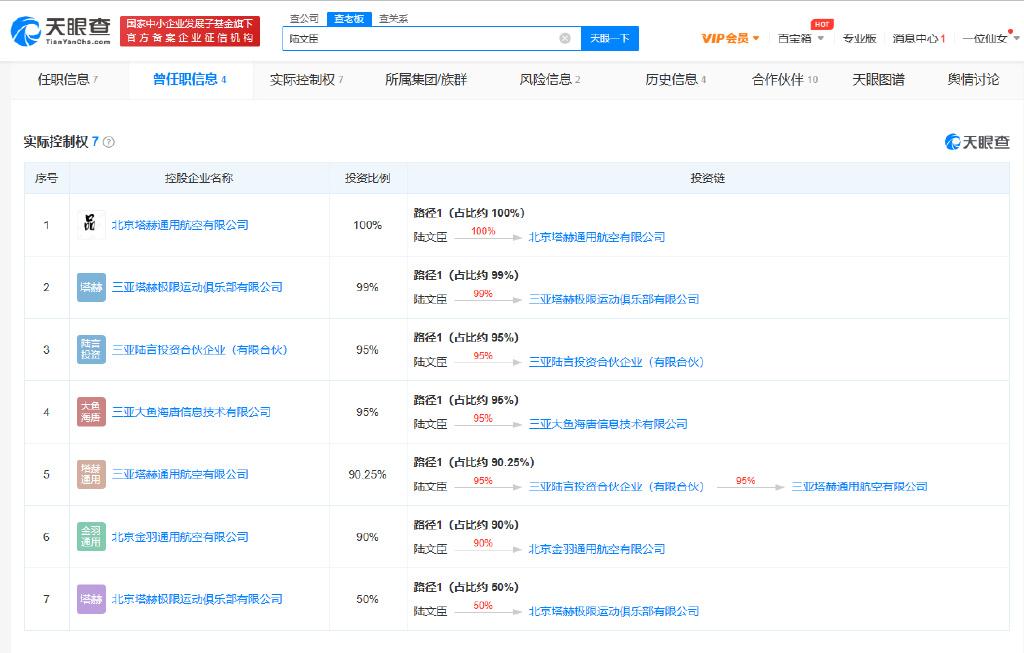 刘强东前妻痞幼个人简历(痞幼为钱未婚先孕？)