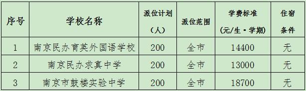 南京市教育局幼升小派位（幼升小小升初）(3)