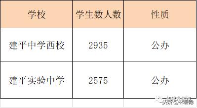上海市浦东新区建平实验小学（上海名校集团八大金刚）(26)