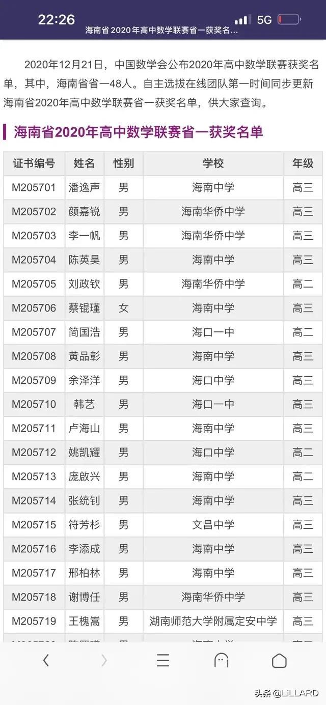 为什么海南高考分数线那么高（海南高考900分直呼看不懂）(3)