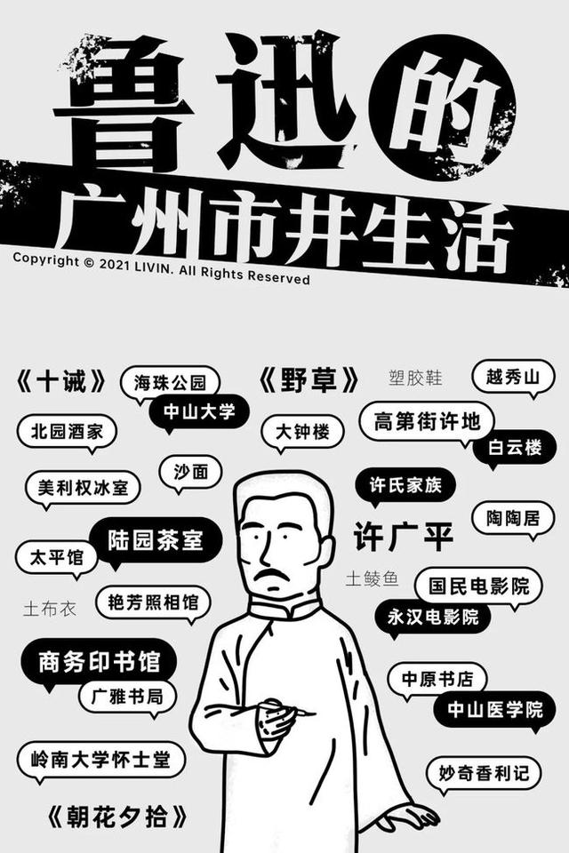 广州鲁迅纪念博物馆（广州鲁迅纪念馆）(8)