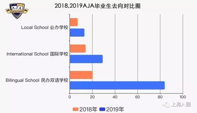 上海10所口碑爆棚的小众幼儿园名单（上海10所口碑爆棚的小众幼儿园）(2)