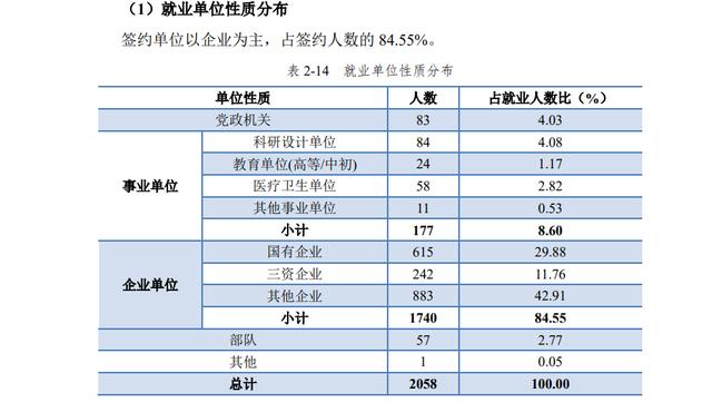 湖北省最好的十五所大学排名（湖北最好的15所大学排名）(2)