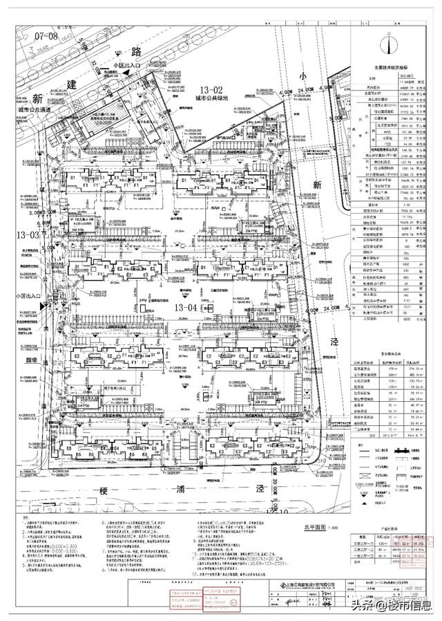 嘉定老城区最新规划（上海这个区的人身价涨了）(17)