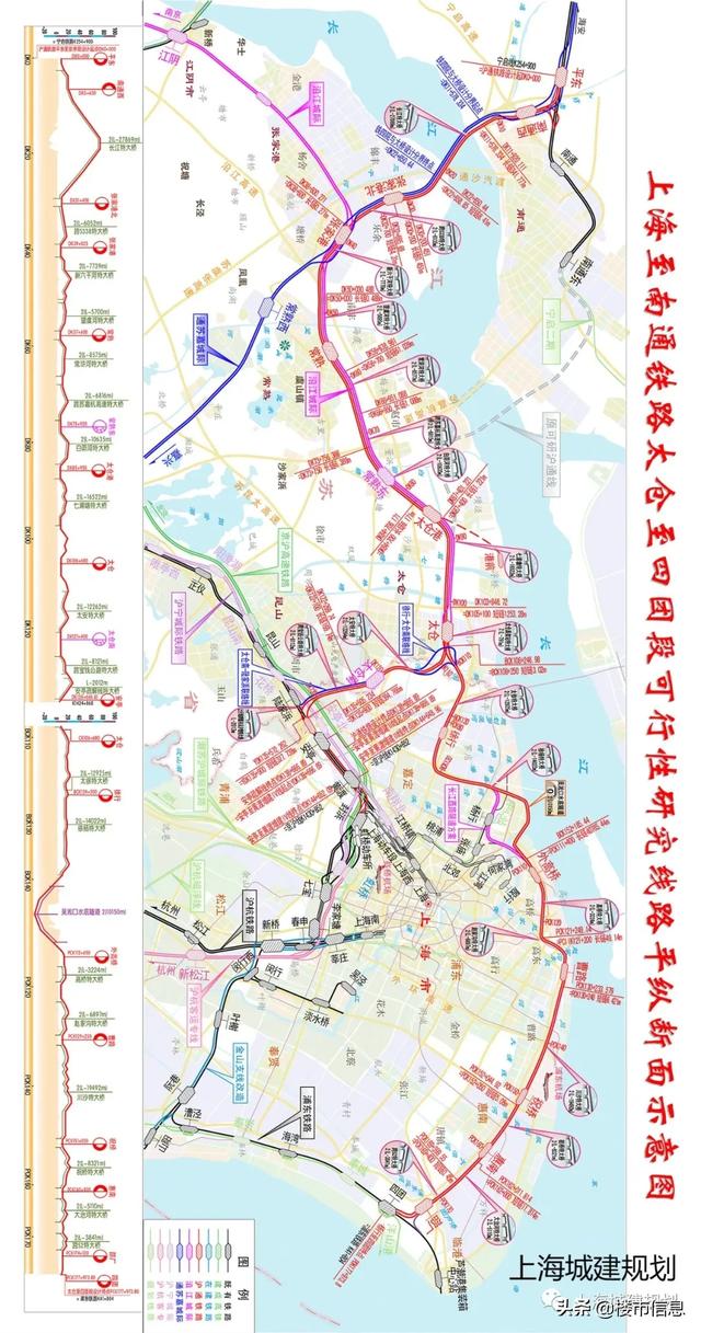 嘉定老城区最新规划（上海这个区的人身价涨了）(8)