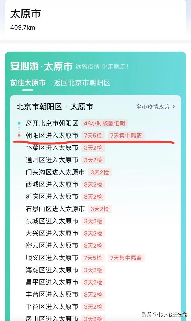 从北京到山西旅游自驾攻略（北京至山西六日游）(3)