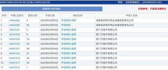 李佳琦注册口头禅商标（李佳琦口头禅申请声音商标）(3)