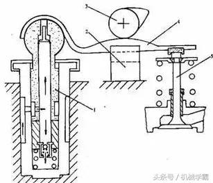 发动机的三种工作原理（发动机工作原理全解析）(25)