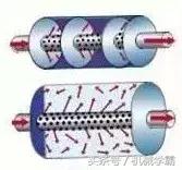 发动机的三种工作原理（发动机工作原理全解析）(51)