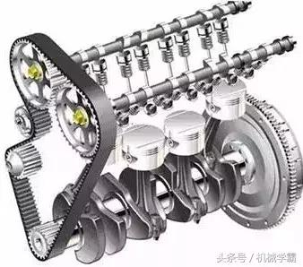 发动机的三种工作原理（发动机工作原理全解析）(14)