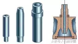 发动机的三种工作原理（发动机工作原理全解析）(22)