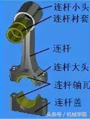 发动机的三种工作原理（发动机工作原理全解析）(17)