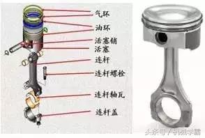 发动机的三种工作原理（发动机工作原理全解析）(15)