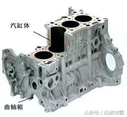 发动机的三种工作原理（发动机工作原理全解析）(3)