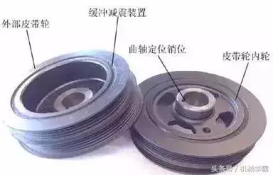 发动机的三种工作原理（发动机工作原理全解析）(13)