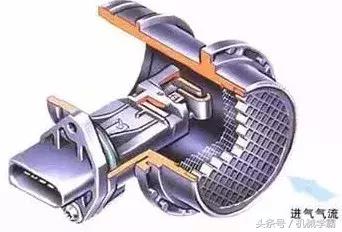 发动机的三种工作原理（发动机工作原理全解析）(47)