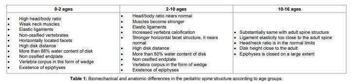 儿童减负护脊书包推荐加手提包（9款儿童护脊书包）(9)