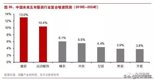 李宁公司近四年发展(李宁公司是怎样在逆境中反转的)(24)