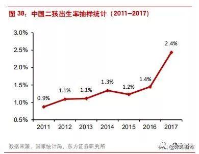 李宁公司近四年发展(李宁公司是怎样在逆境中反转的)(25)