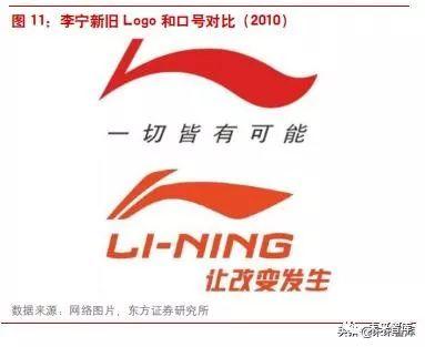 李宁公司近四年发展(李宁公司是怎样在逆境中反转的)(4)