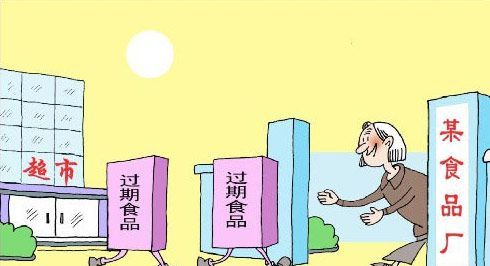 关于道德的社会现象有哪些