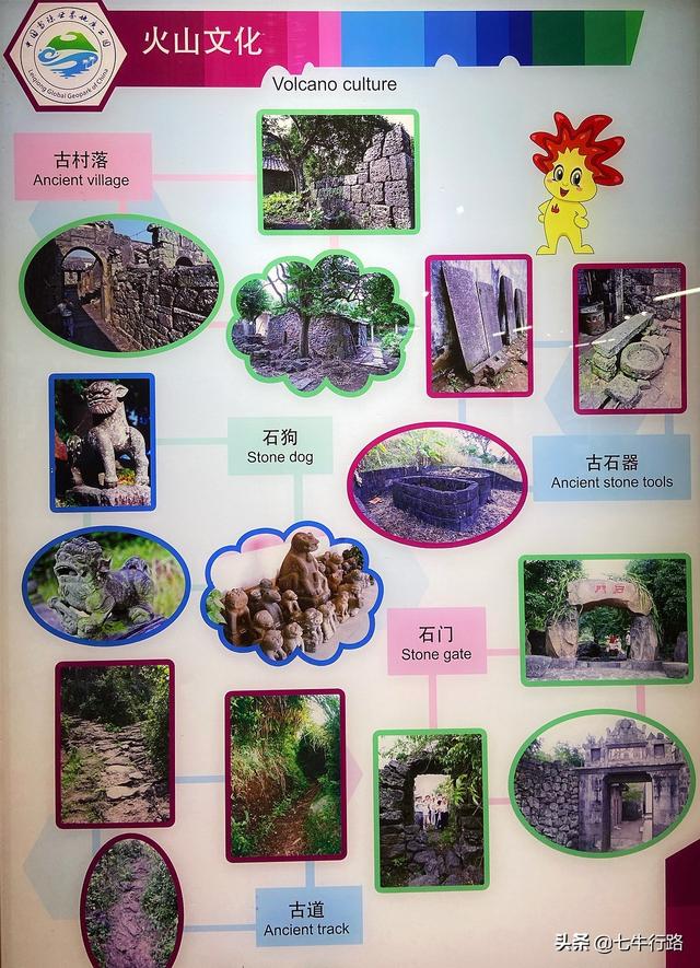 海南环岛自驾游五日游(攻略03海南也就看海)(9)