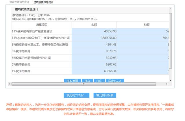 山东税务局网上办税大厅(山东省电子税务局智能办税操作指南)(6)