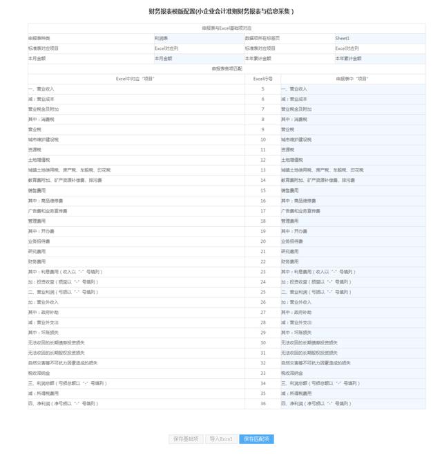 山东税务局网上办税大厅(山东省电子税务局智能办税操作指南)(28)