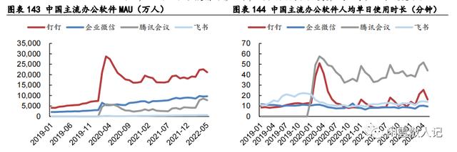 腾讯支付专版（腾讯支付和企业云服务）(6)
