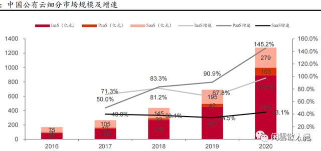 腾讯支付专版（腾讯支付和企业云服务）(12)