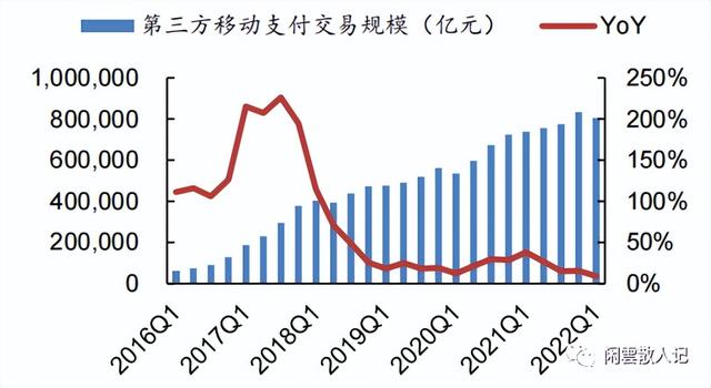 腾讯支付专版（腾讯支付和企业云服务）(9)