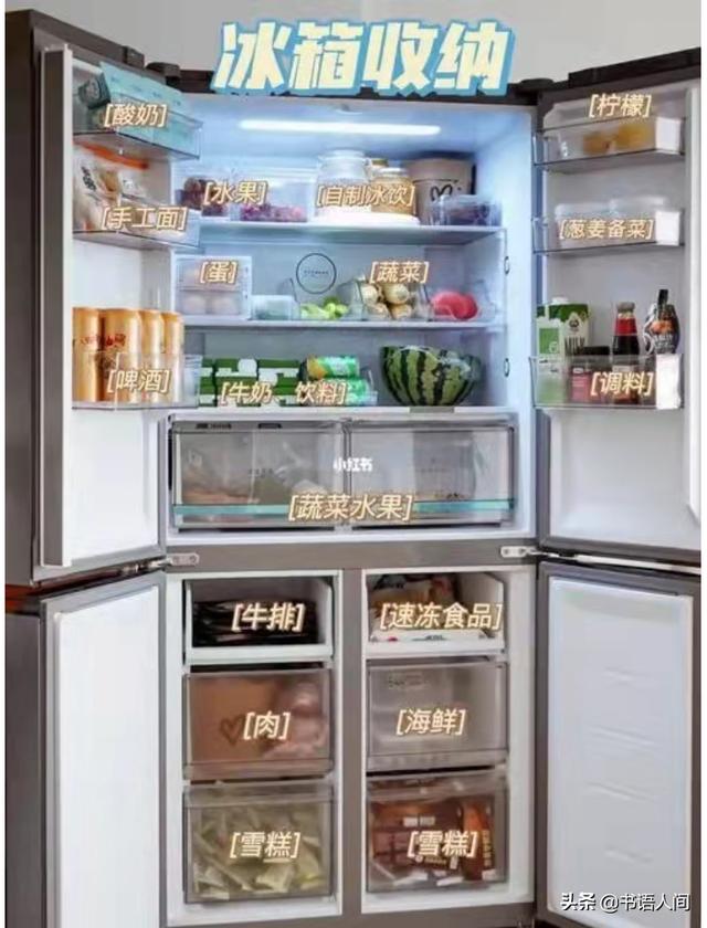 生活收纳整理有妙招（12个居家整理方法）(6)