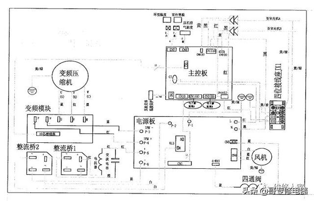 美的变频空调图纸讲解（美的变频空调最新电控原理培训）(6)