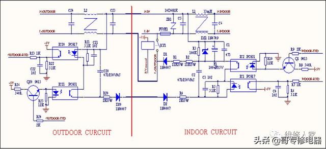 美的变频空调图纸讲解（美的变频空调最新电控原理培训）(22)
