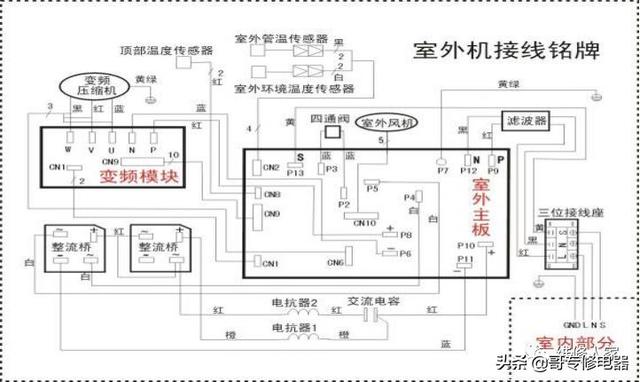 美的变频空调图纸讲解（美的变频空调最新电控原理培训）(8)