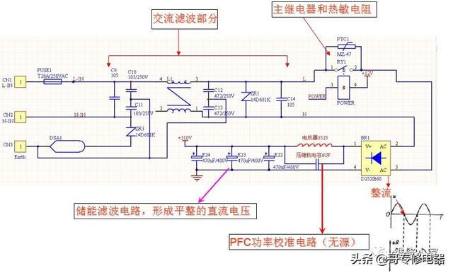 美的变频空调图纸讲解（美的变频空调最新电控原理培训）(23)