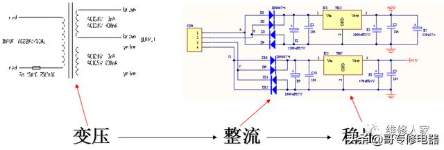 美的变频空调图纸讲解（美的变频空调最新电控原理培训）(18)