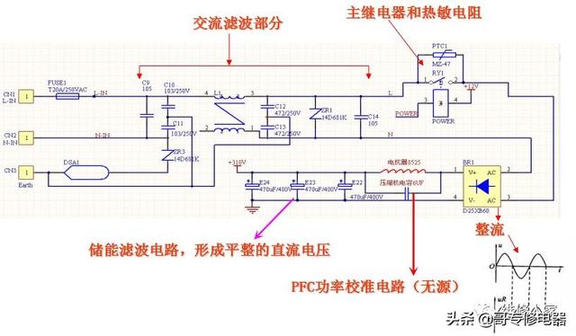 美的变频空调图纸讲解（美的变频空调最新电控原理培训）(27)