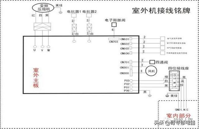 美的变频空调图纸讲解（美的变频空调最新电控原理培训）(10)