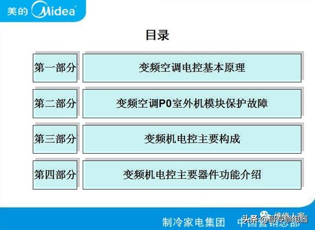 美的变频空调图纸讲解（美的变频空调最新电控原理培训）(2)