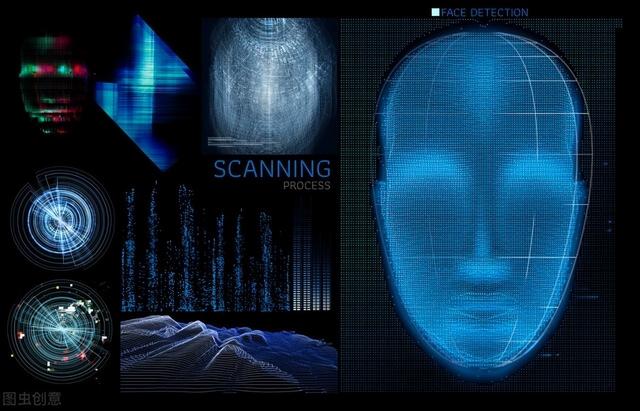 人脸识别最强技术（全球三大顶尖人脸识别强国）(2)