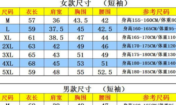 一尺多少厘米,一尺等于多少公分图2
