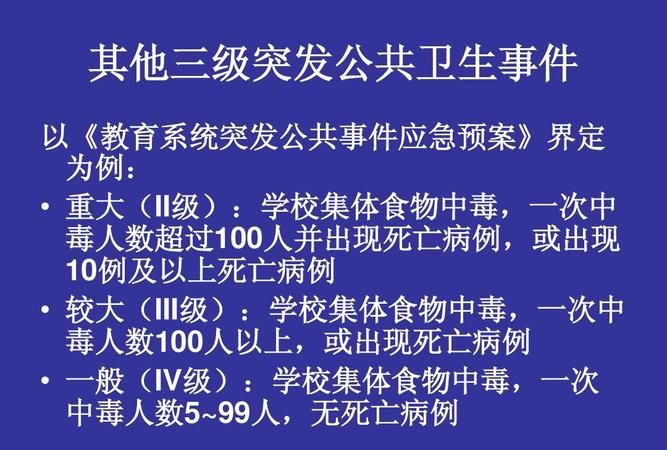 突发公共卫生事件分级：