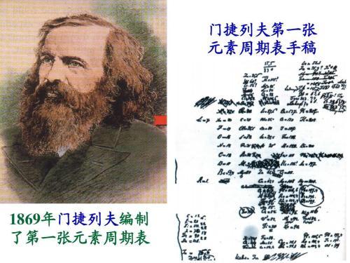 最初元素周期表是谁制造的(门捷列夫发明元素周期表却无缘诺贝尔奖)(5)