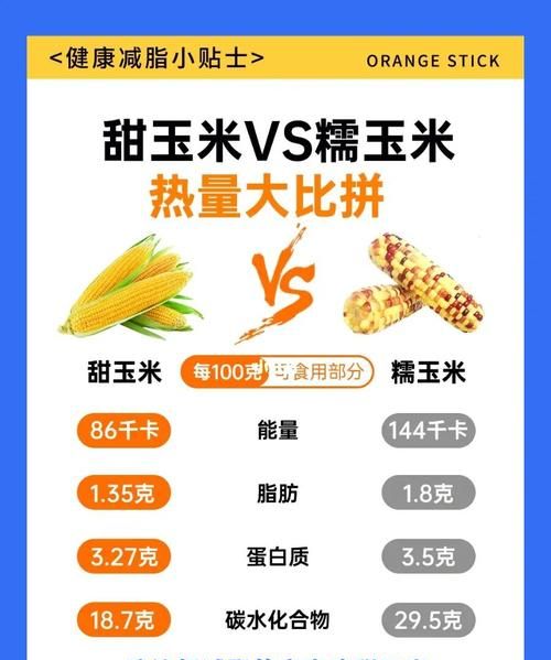 早餐摆摊木桶蒸糯米饭培训