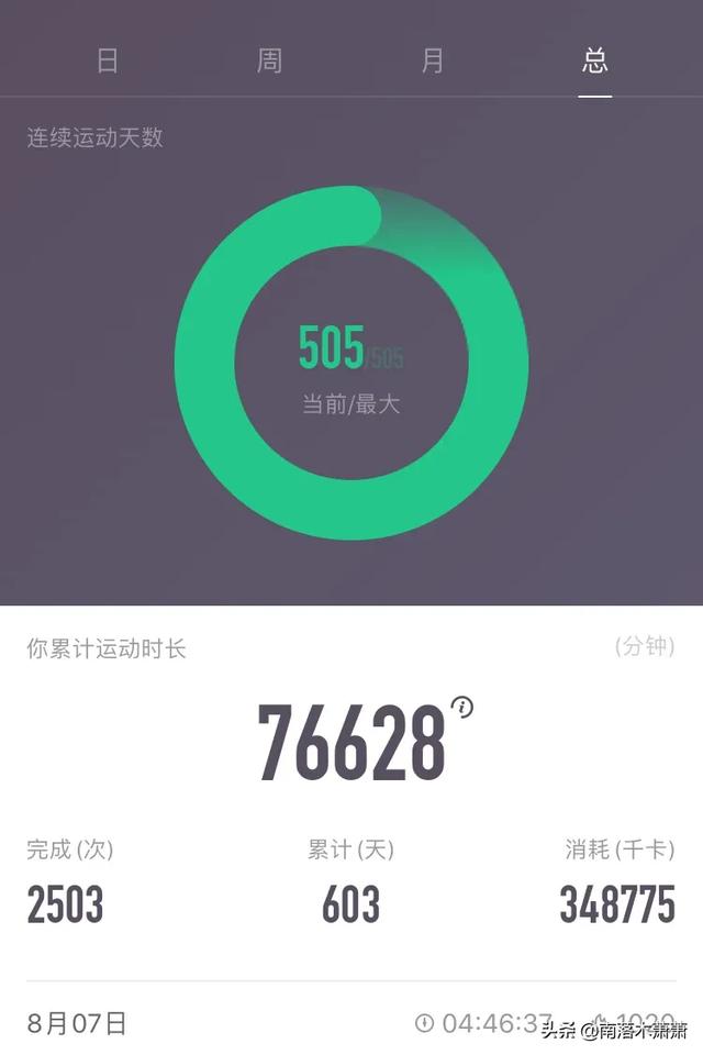 最好的代餐奶昔（分享健康瘦身方式）(9)