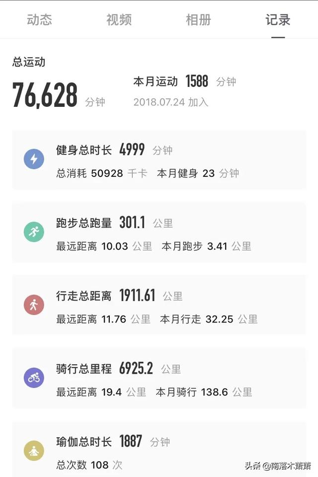 最好的代餐奶昔（分享健康瘦身方式）(8)