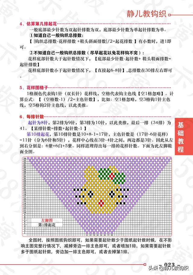 毛线拖鞋钩织方法全部教程（居家手工钩织拖鞋）(2)