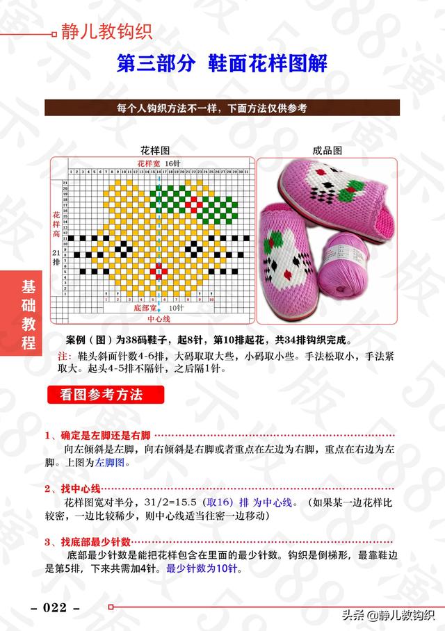 毛线拖鞋钩织方法全部教程（居家手工钩织拖鞋）(1)